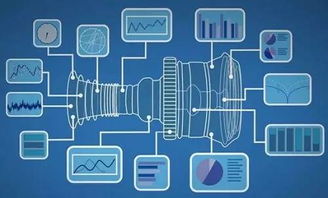 2017全球科技預測 人工智能與物聯網并駕齊驅，行業應用集成服務成焦點